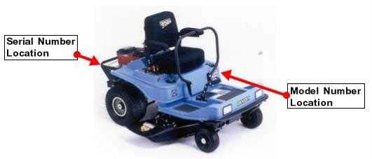 Riding Lawn Mower