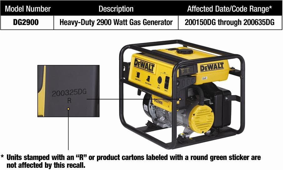 Recalled Portable Generator