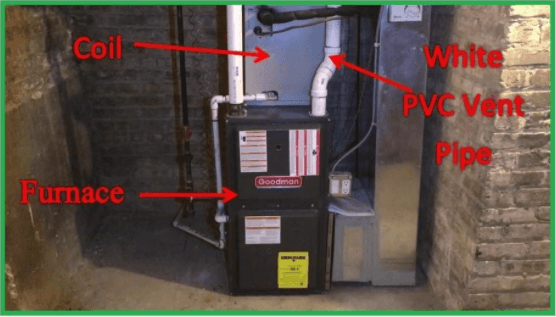 Furnace configuration for recalled evaporator coil drain pans