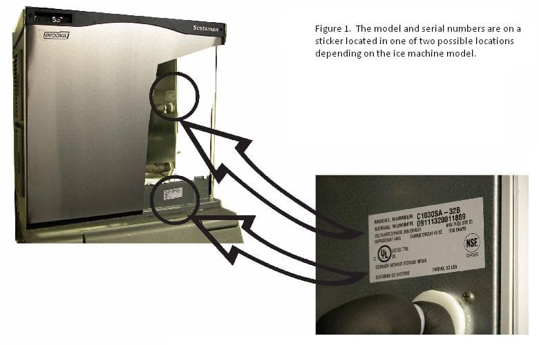 Model and serial number location