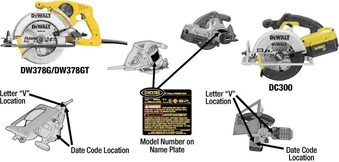 Recalled Saws