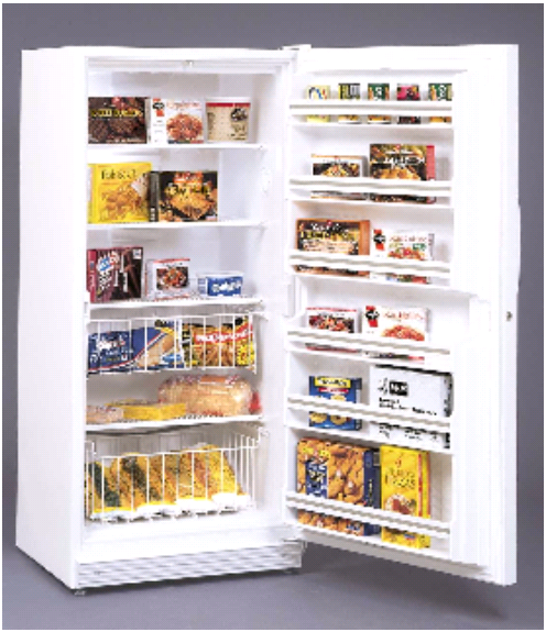 Recalled Freezer